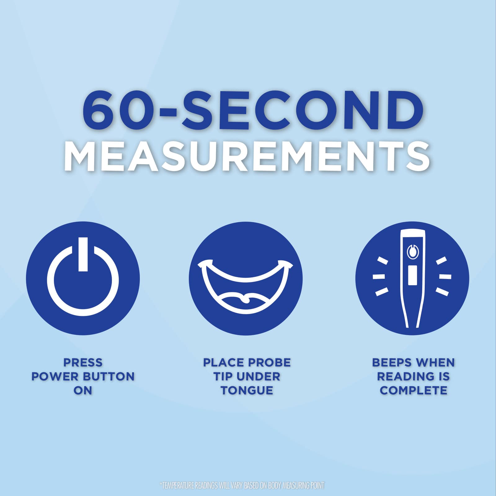 Veridian 60-second Thermometers |16pc Display - Image 2
