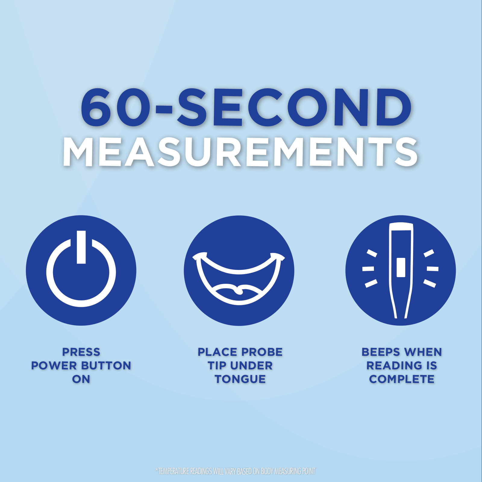 Veridian Mini 60- Second Digital Thermometer - Image 2