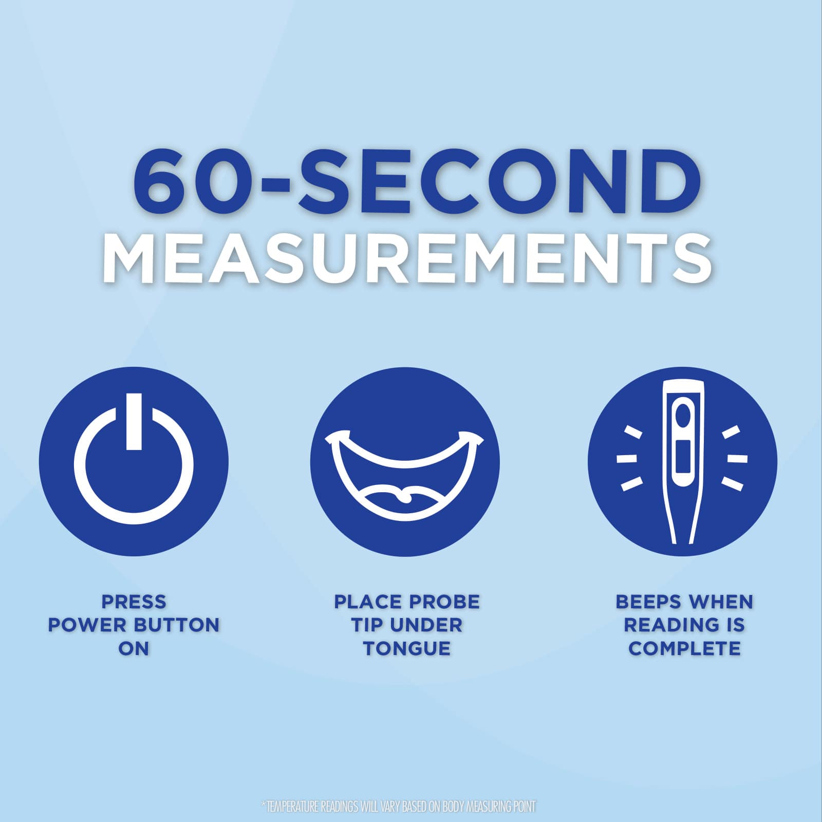 Veridian 60-Second Digital Thermometer - Image 2