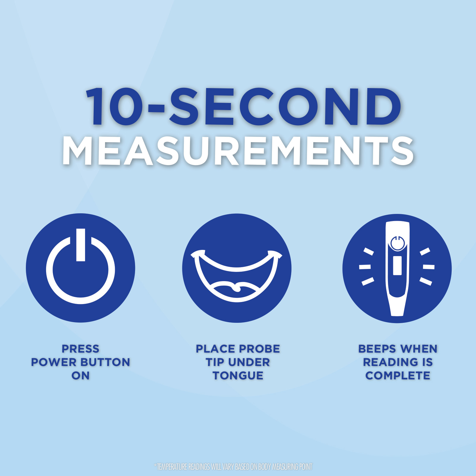 Veridian 10-Second Digital Thermometer - Image 2
