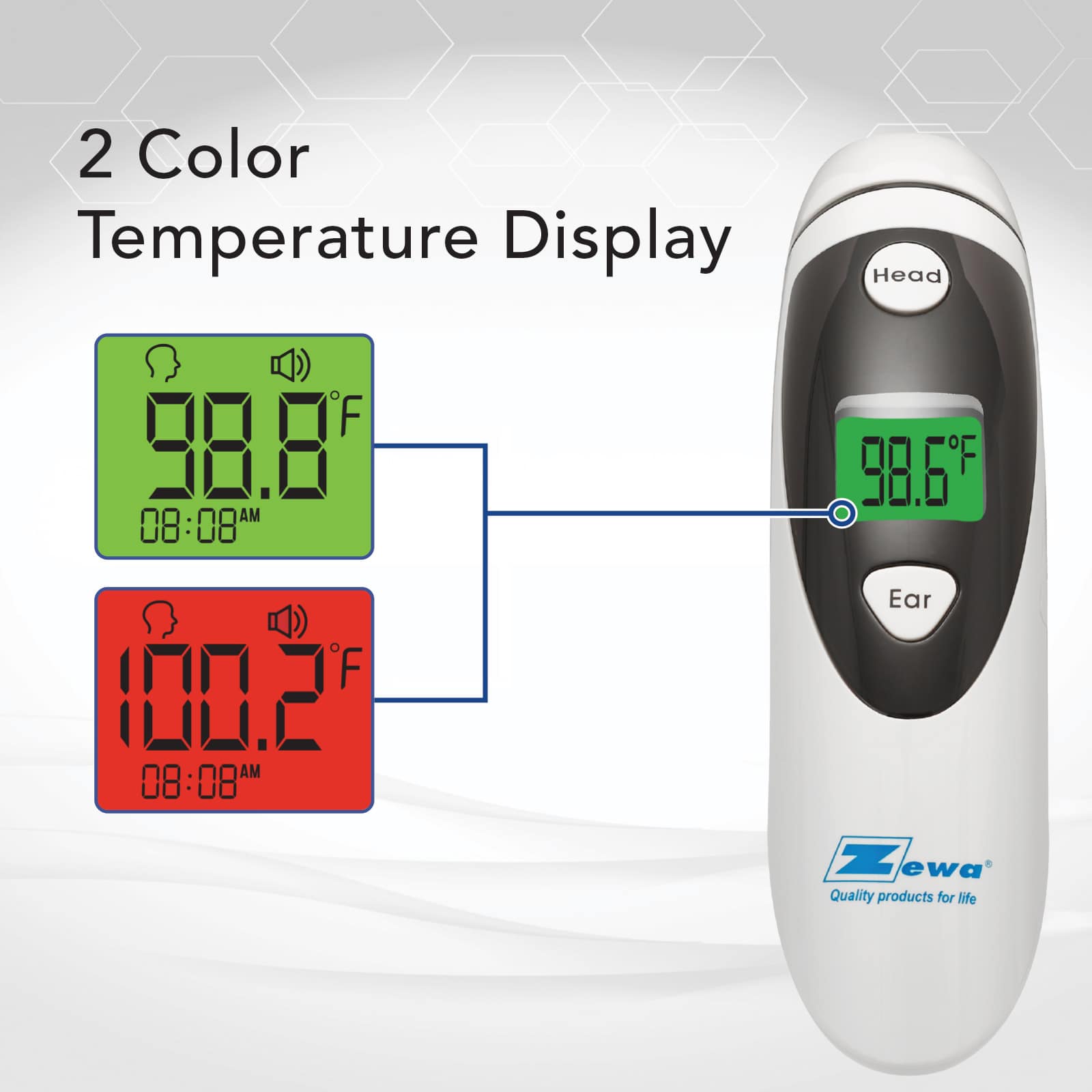 Zewa Connect Non-Contact Infrared Ear-Forehead Thermometer - Image 7