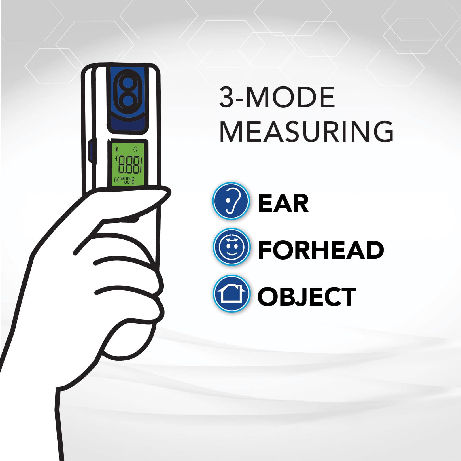 Zewa Connect Non-Contact Infrared Ear-Forehead Thermometer - Image 9
