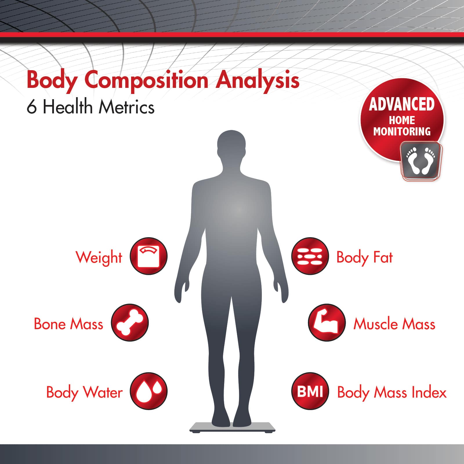 SmartHeart Body Composition Digital Weight Scale - Image 3