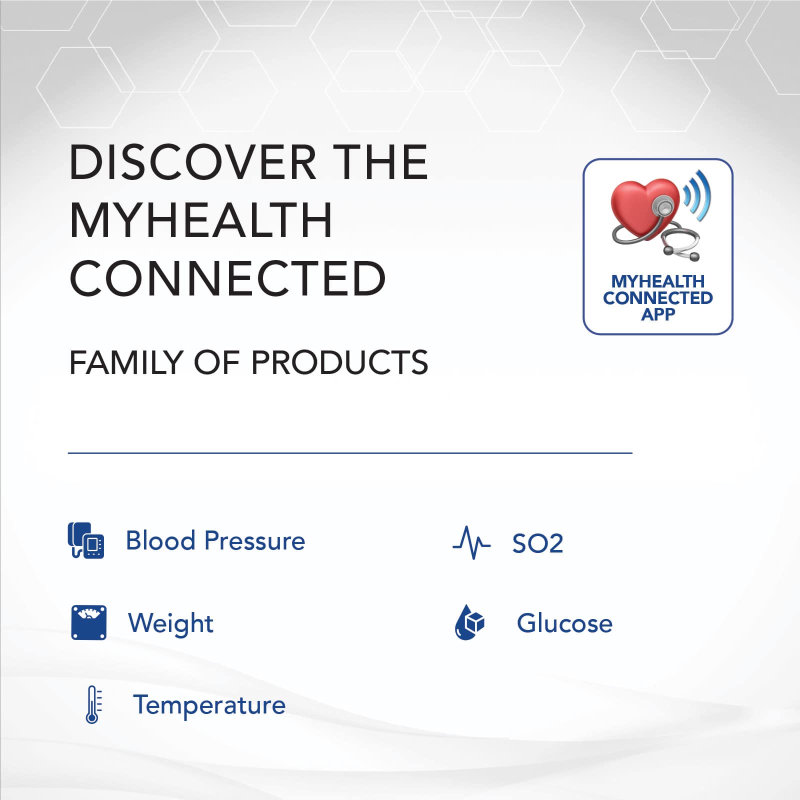 Zewa Connect Pulse Oximeter | Bluetooth - Image 11