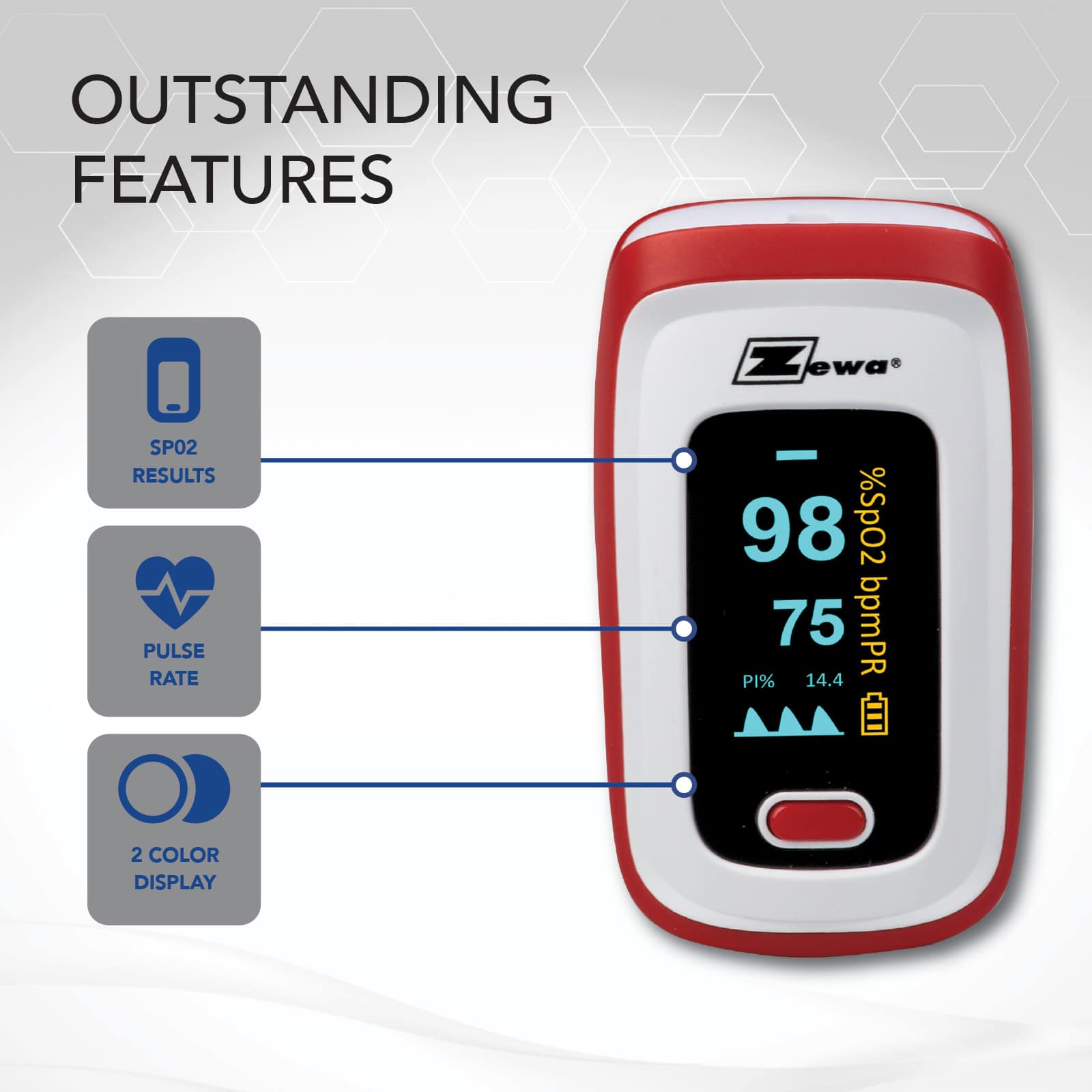 Zewa Connect Pulse Oximeter | Bluetooth - Image 3