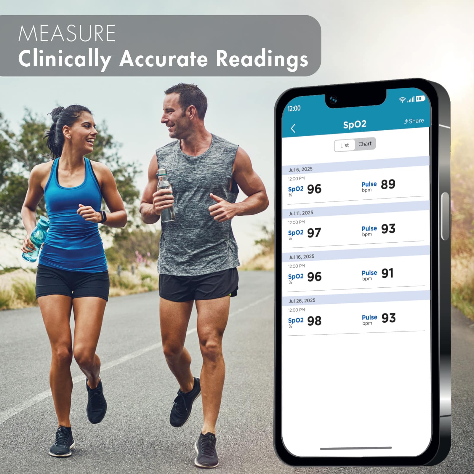 Trackstar Pulse Oximeter | Bluetooth - Image 5