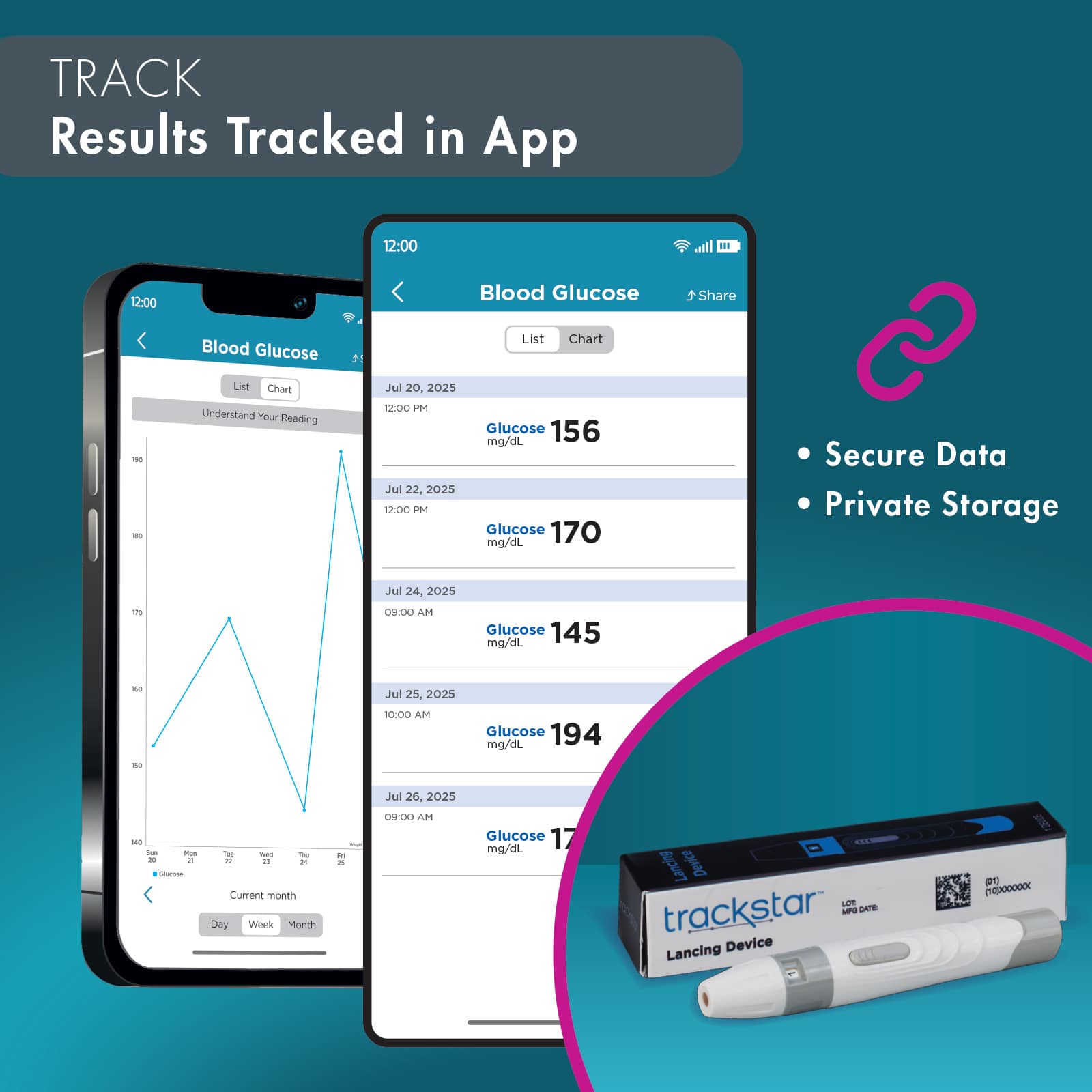 Trackstar Blood Glucose Lancing Device - Image 5