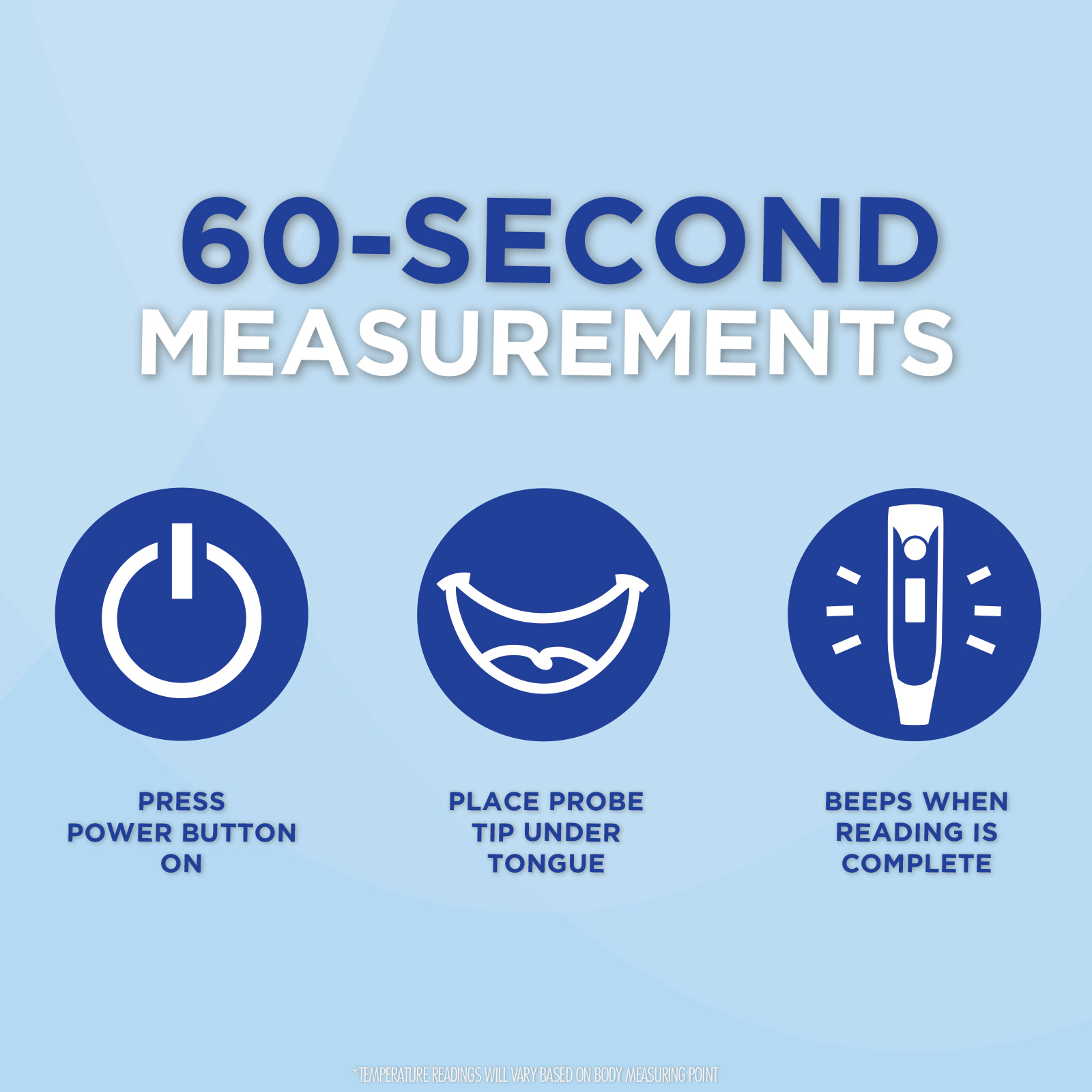 BESTMED Thermometer | 60-Second - Image 2