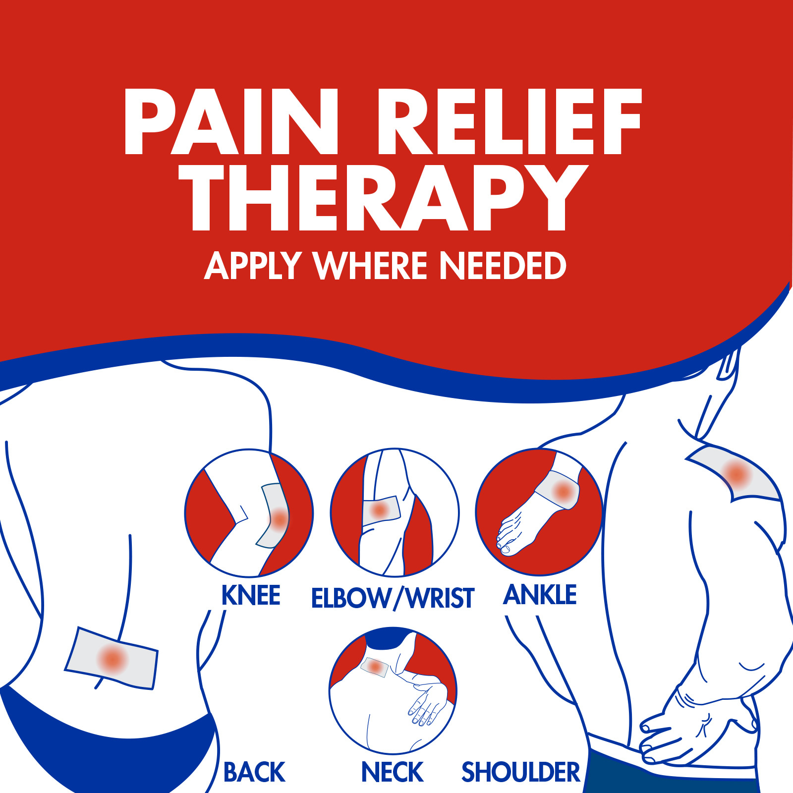 TheraCare 5% Menthol Pain Relief Patch, 4 Count - Image 3