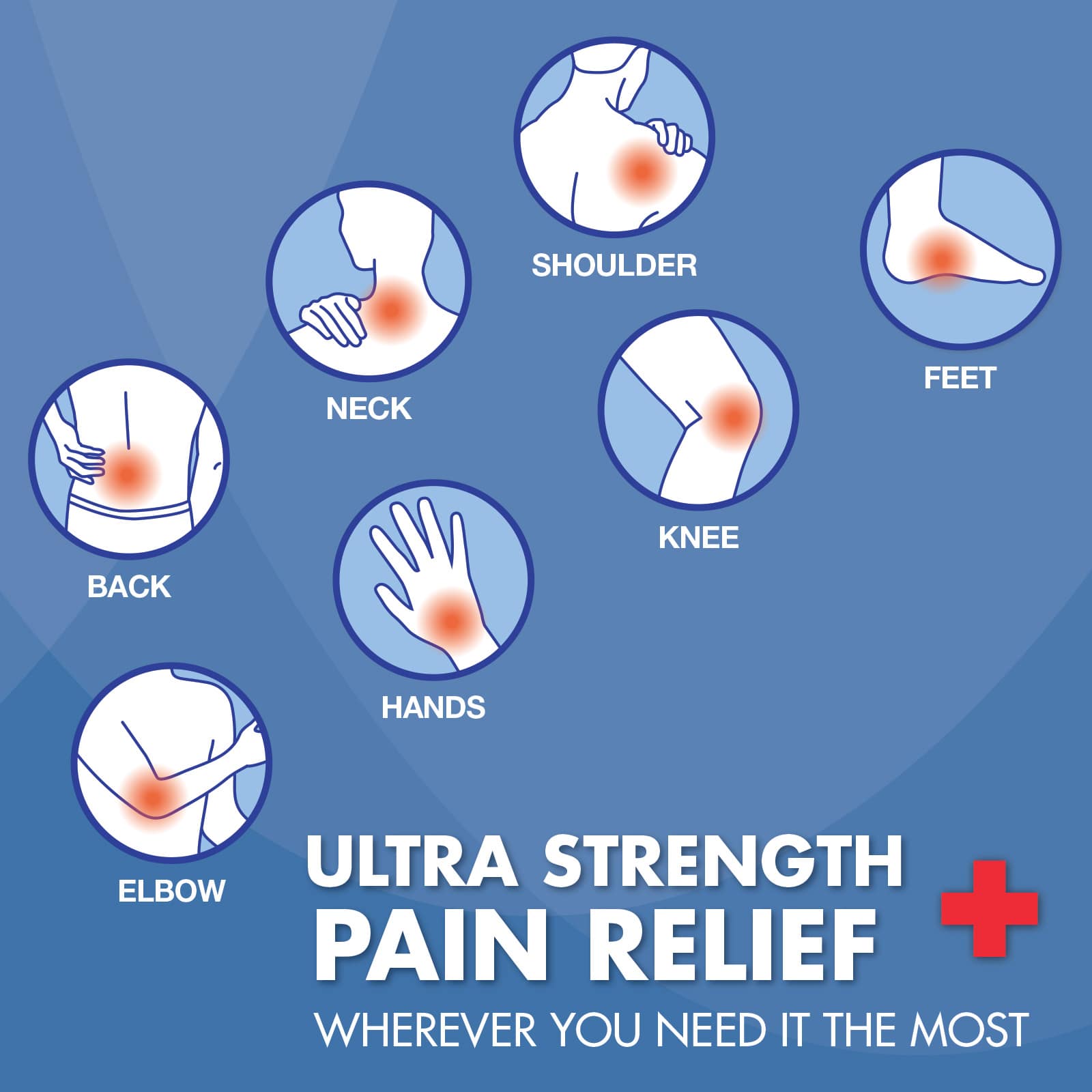HealthWise Pain Relief Cream Ultra OTC Strength - Image 4