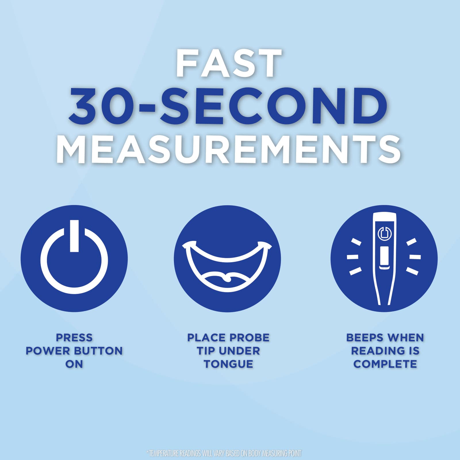 Healthwise Digital Thermometer 30-Second Readout - Image 2