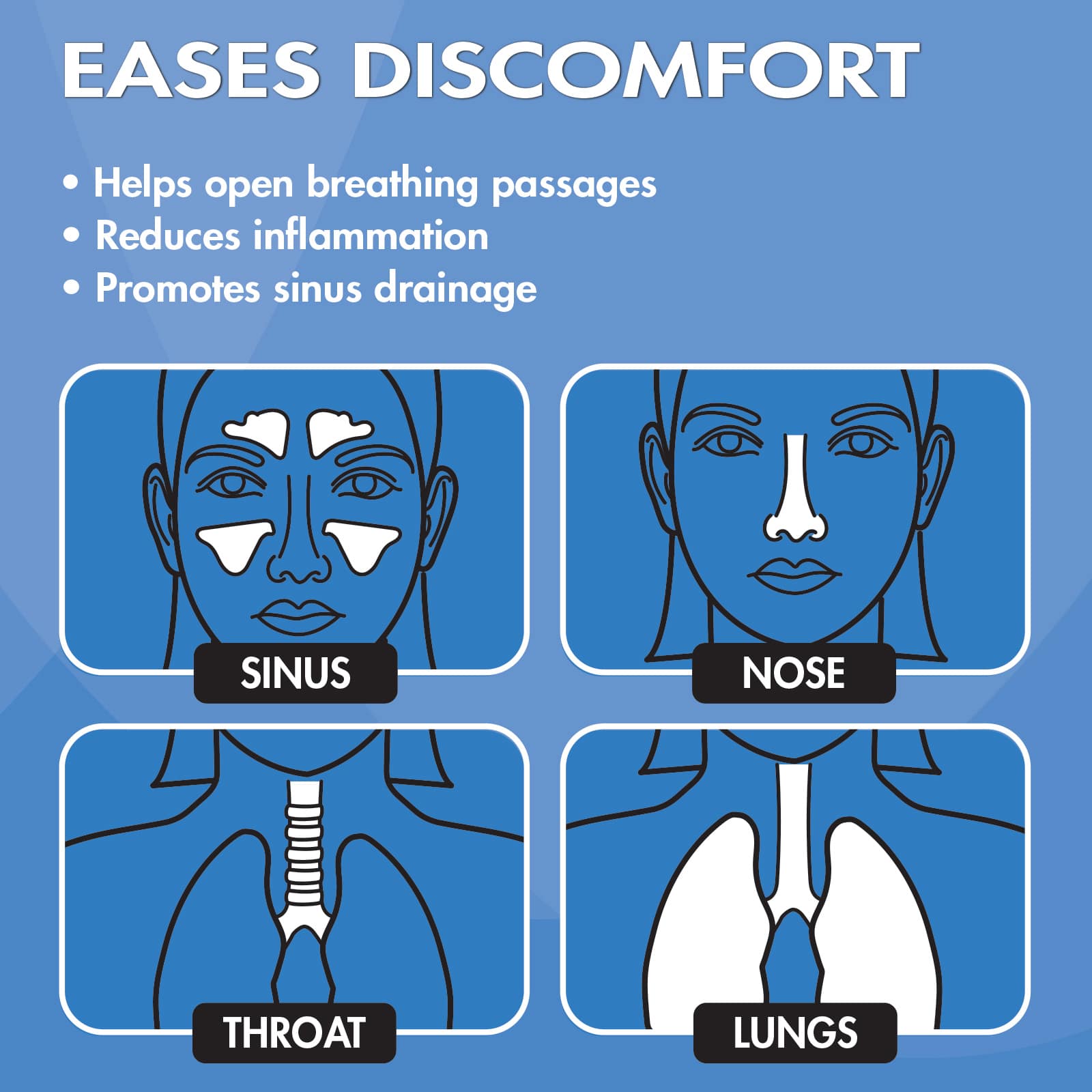 HealthWise Steam Inhaler Respiratory Vapor Therapy System - Image 5