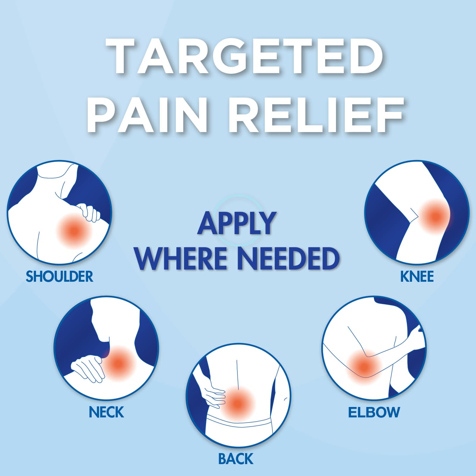 HealthWise Lidocaine + Menthol Pain Relief Patch 5-Count - Image 3
