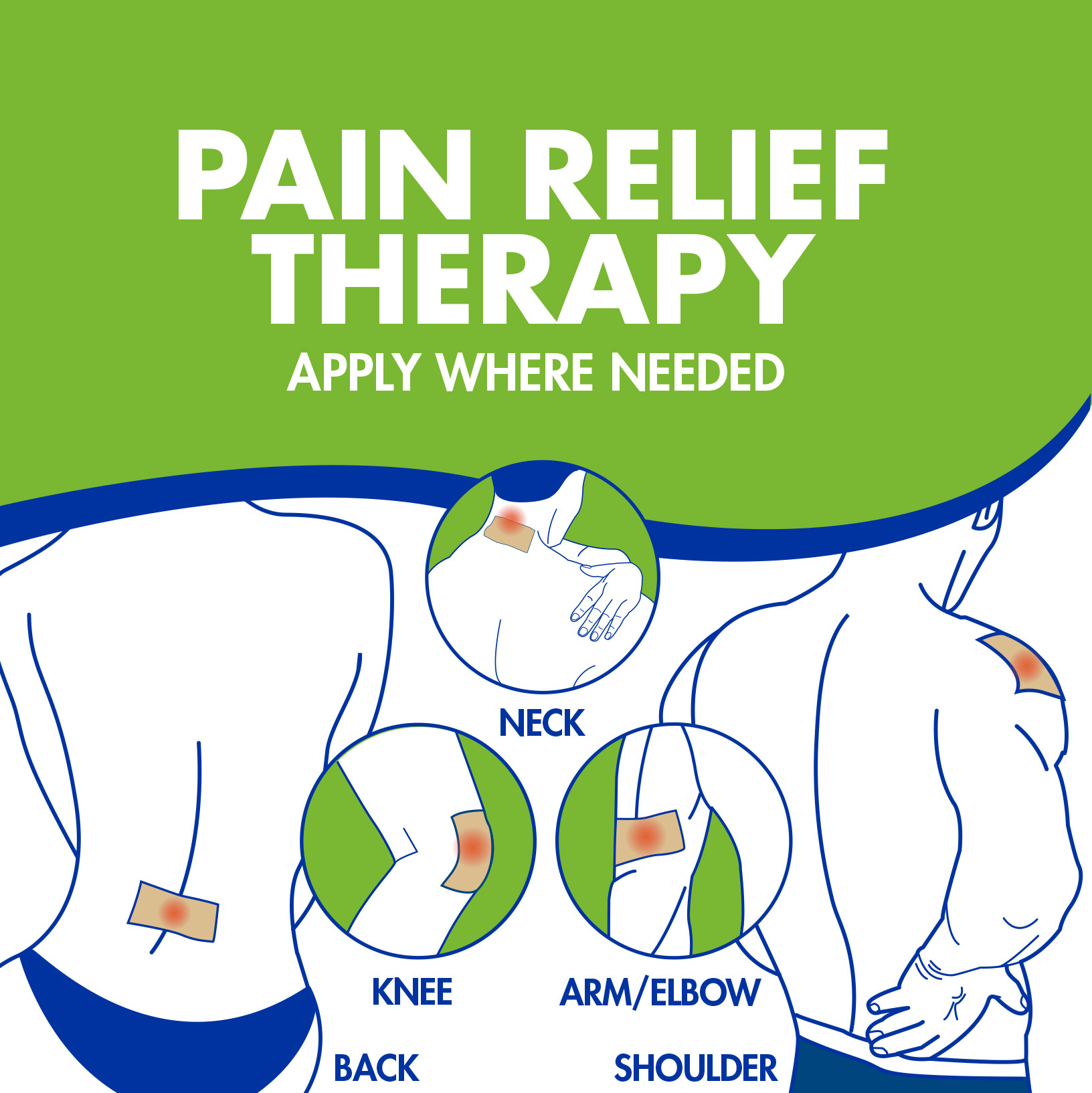 TheraCare Pain Relief 3X Medicated Patch, 60 count - Image 3